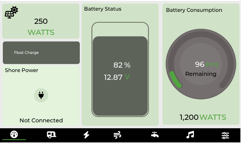 TrailCurrent power dashboard showing real-time monitoring and controls