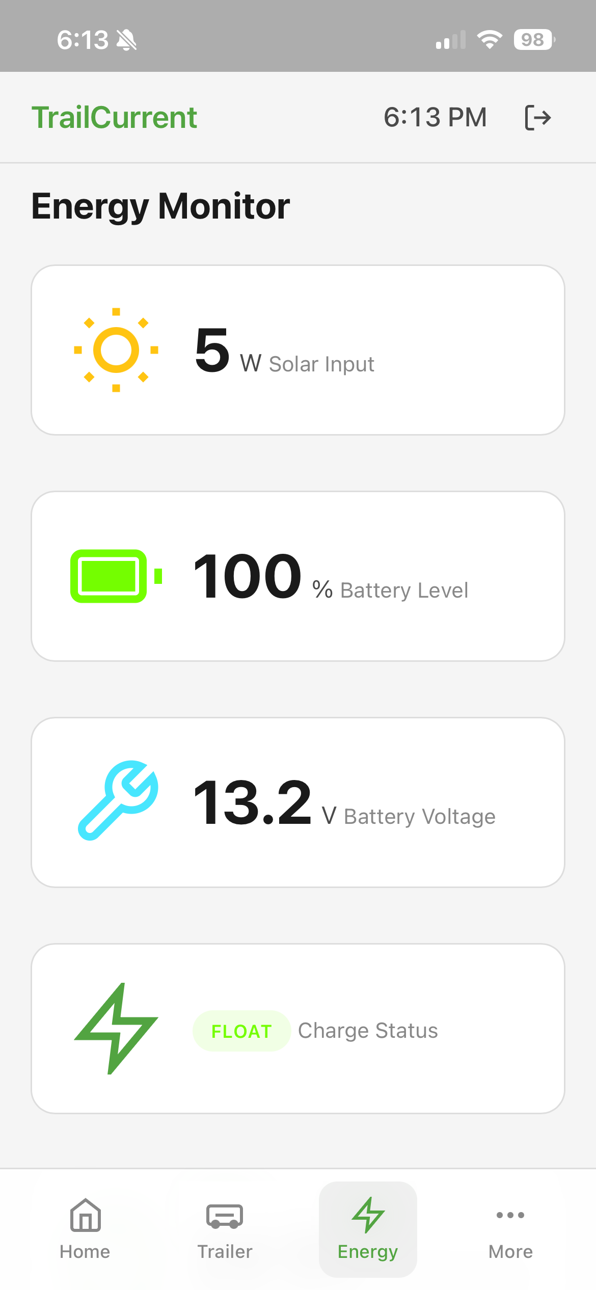 PWA energy monitor showing solar and battery